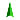 188